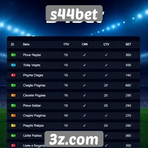 Comparação entre s44bet e plataformas concorrentes